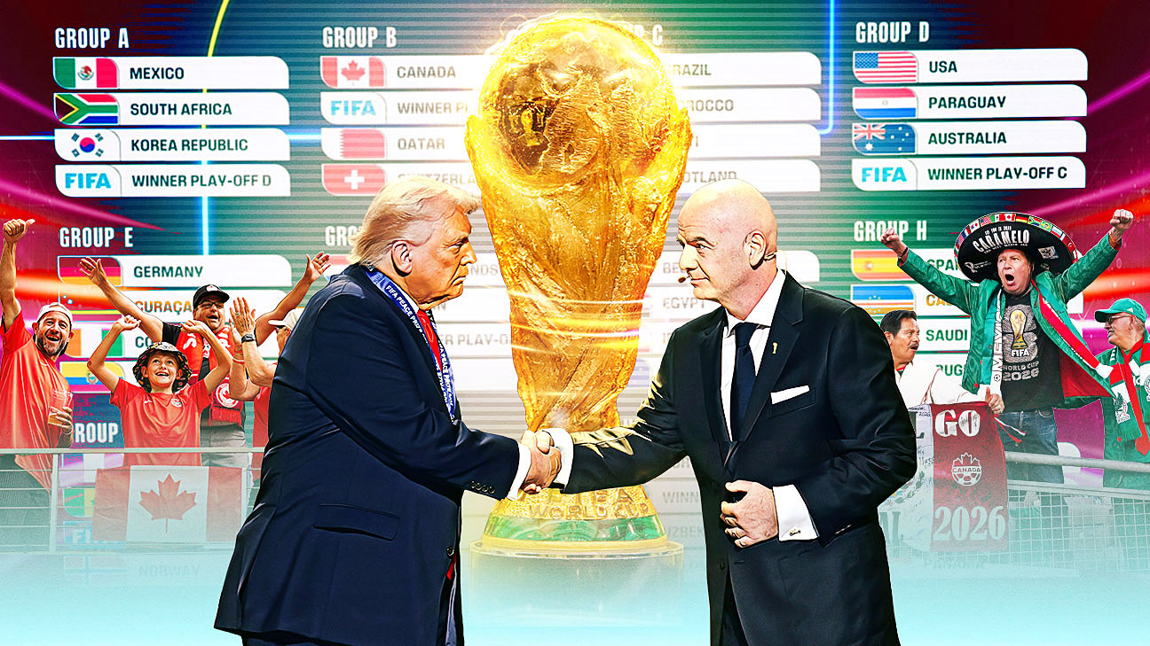 2026年世界杯前瞻：48队三国联办与前所未有的复杂性